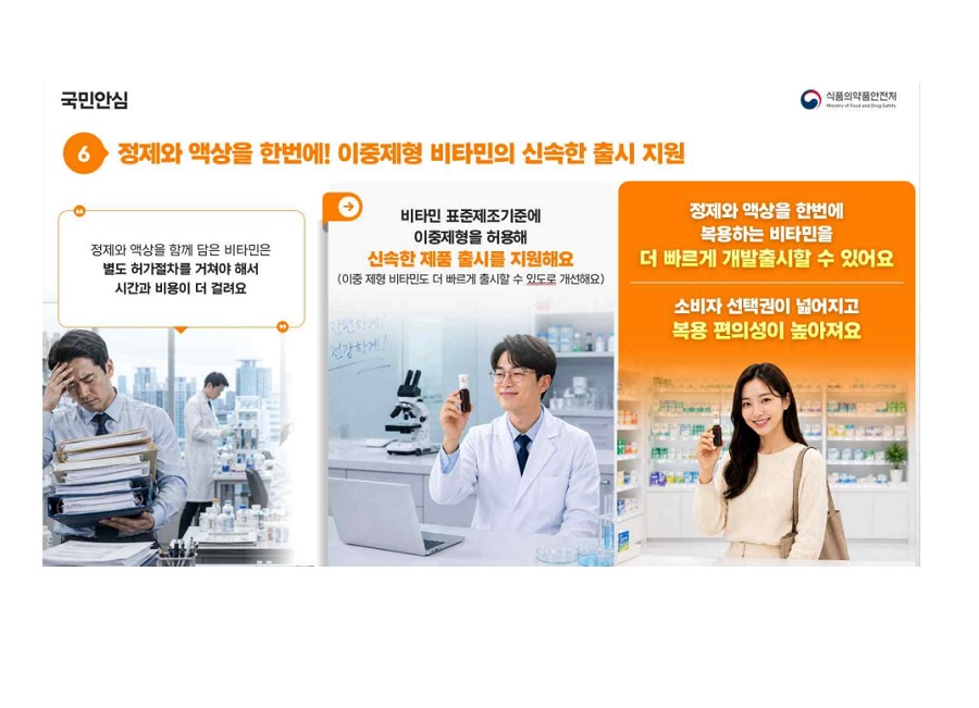 식약처, 비타민 이중제형 허용으로 소비자 선택권 확대