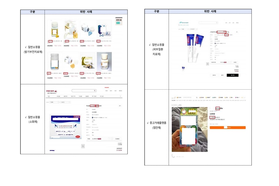 식약처, 온라인 의약품 불법 판매·광고 432건 차단