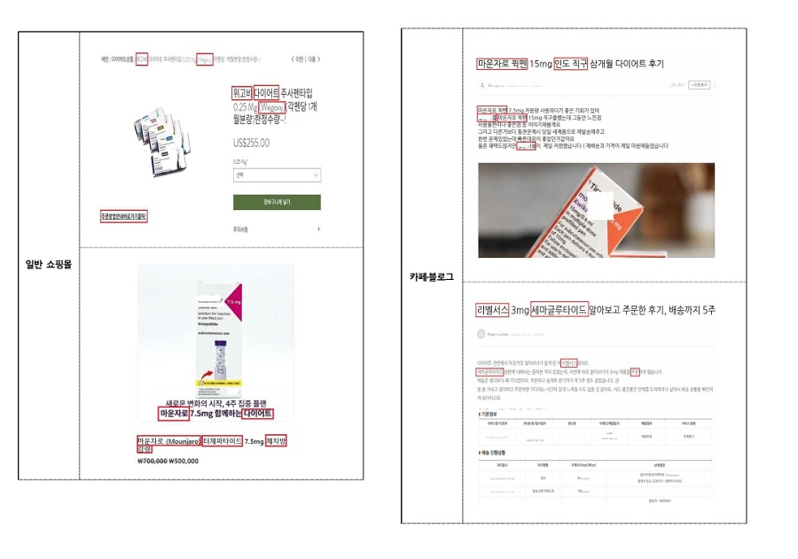 식약처, GLP-1 비만치료제 온라인 불법판매 949건 적발