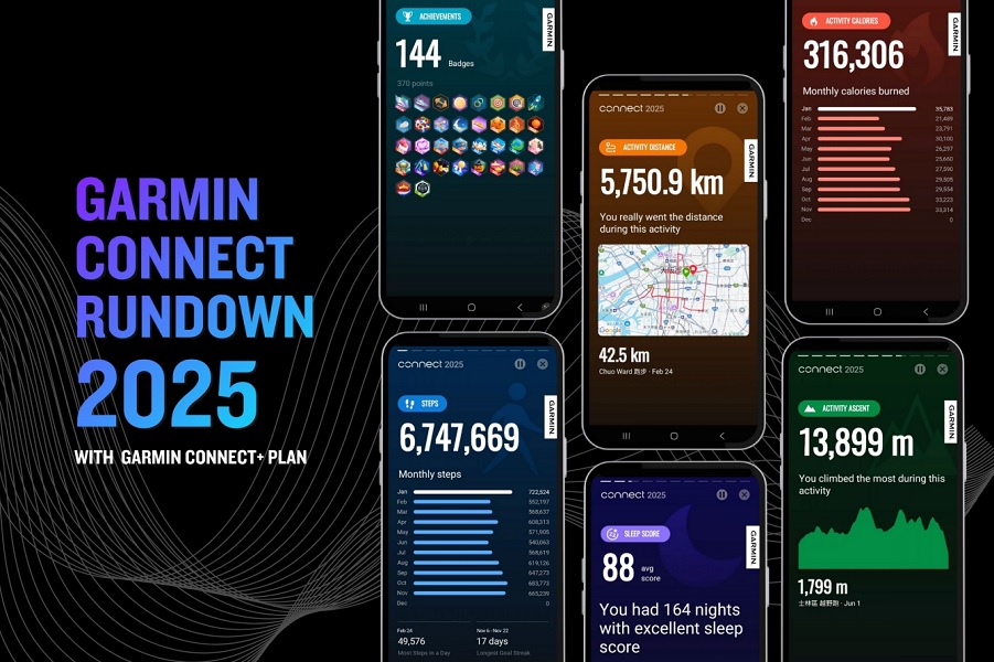 한국 일평균 걸음 수 세계 2위