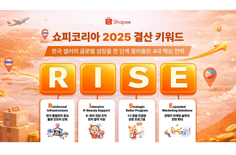 쇼피코리아, 2025년 키워드 ‘RISE’ 발표